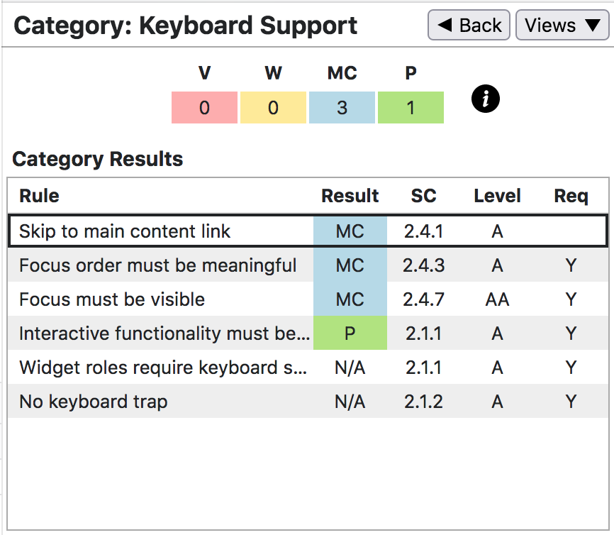 AInspector: Keyboard Support; 3 MC, 1 P, 2 not applicable